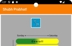 Monthly Predictions - By yearly subscription