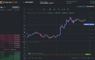 ChainMyne screenshot 1