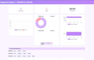 Visreg screenshot 3