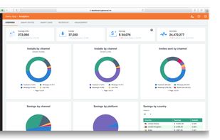 Analytics