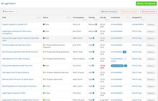 Plexus Gateway Task List allows Lawyers to view all their allocated tasks. They are able to filter by due date, progress status and priority.
