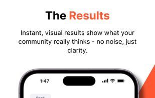 The polls shows you live vote counts and percentages, so you can instantly understand what and how others are thinking. No scrolling through replies; just clean, actionable insight.