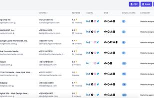 Lead Results Page
