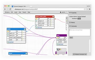 DbDesigner.net screenshot 1
