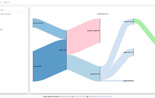 SankeyDiagram.net screenshot 1
