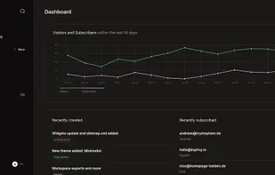Releases App screenshot 1