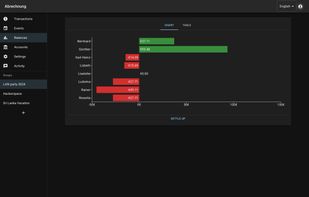 Abrechnung screenshot 1