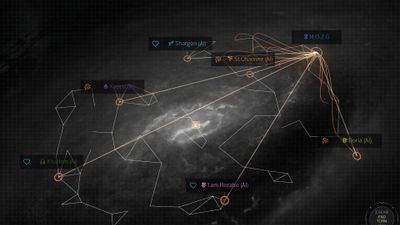 Endless Space 2 - Controlled systems infographic