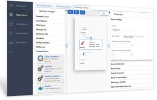 Model Once
CloudCenter makes modeling applications fast and efficient. A broad variety of application profile templates and integrated service library make it easy to model new or existing, simple or complex applications in a way that is cloud agnostic. Just drag-and-drop service components into the graphical topology modeler and click to submit.