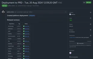Watch Deployments as They Progress