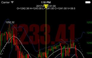 drakdoo screenshot 2