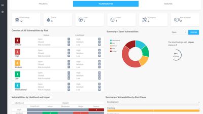 Faraday ide как пользоваться