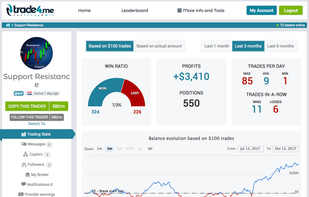 Trade4me screenshot 3