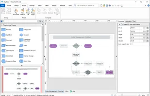 MyDraw Flowchart Diagram- Order Process Flow