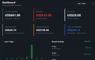 RateRun.Net screenshot 1