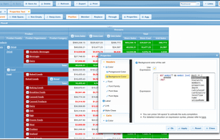 Conditional Properties