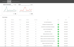 Papirux screenshot 2