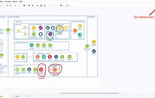 draw.io screenshot 3
