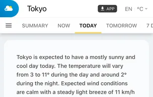 Today – A detailed hour-by-hour weather forecast for today.