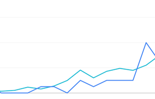 Rankshaper screenshot 1