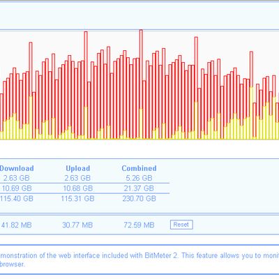 bitmeter app