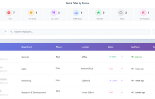 Staff Glance - Table View