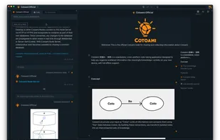 Cotoami screenshot 2