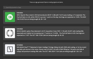 Options Trading Ideas