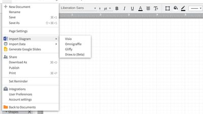 Import your existing diagrams from Microsoft Visio, Omnigraffle, Gliffy, and Draw.io!

