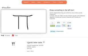 Example (Greek letter pi)