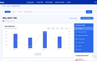 Tradeindata screenshot 3