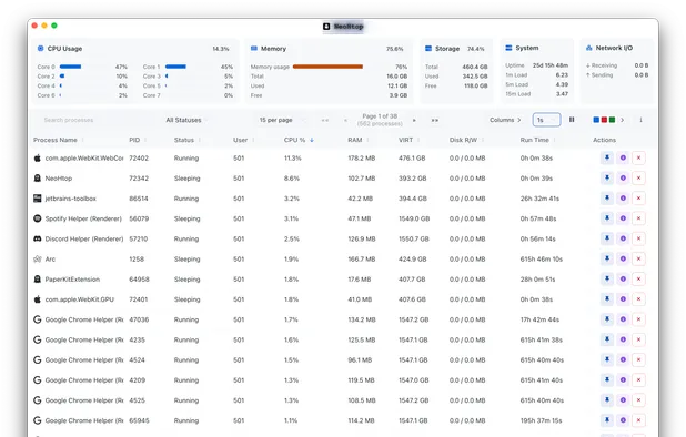 htop Alternatives for Windows: 25+ Process Monitoring Tools | AlternativeTo