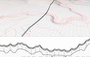 3d terrain and profiling