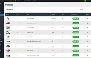 Review and rate your links and stop losing money.