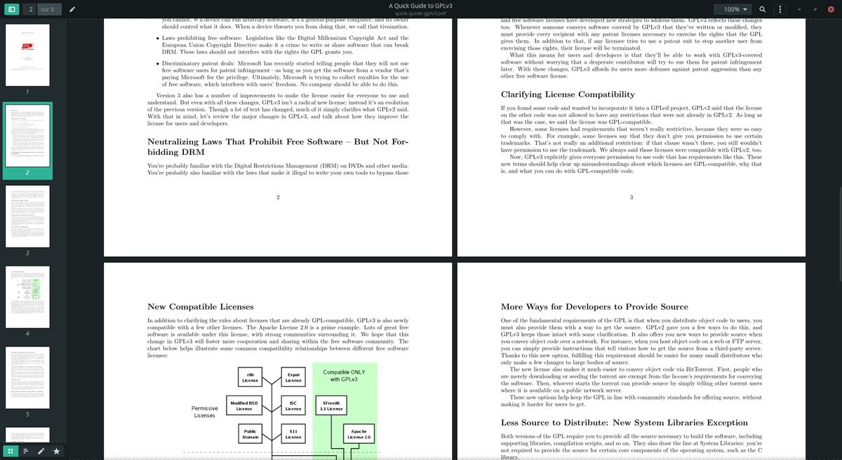 drawboard pdf equivalent