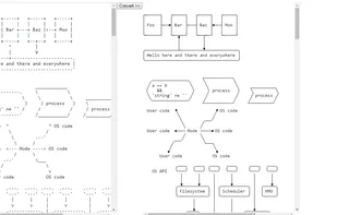 Elm bot lines screenshot 1
