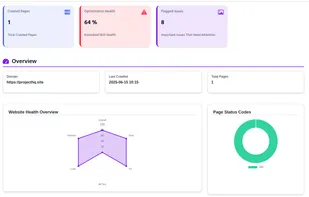 Seo Analyzer Pro unified dashboard view that shows data across all pages