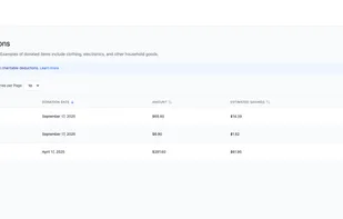 View Item Donations summary screen for Deductible Duck