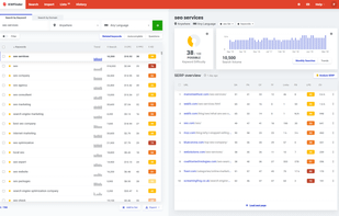 Mangools screenshot 1