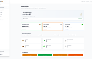 Get an overview of your inventory, work in progress, and finished goods.