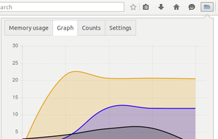 Tab Data (+Memory usage) screenshot 1
