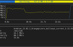 Screenshot of the Caligula TUI verifying a disk
