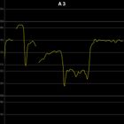 Vocal Pitch Monitor icon