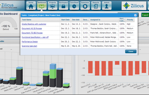 ZilicusPM screenshot 1