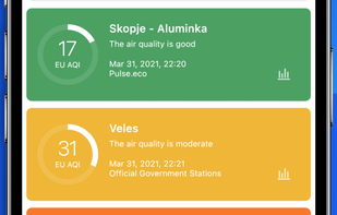 AirCare screenshot 2