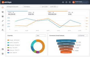 Visualize Sales Trends, Ad Costs, and Conversion Funnel Metrics on a Single Dashboard