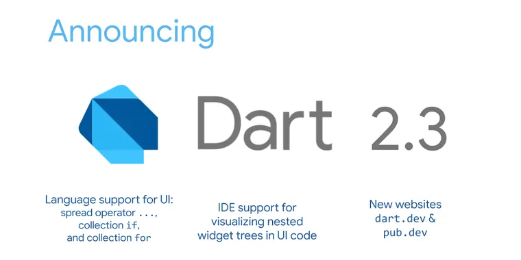 Version 2.3 of Dart released image
