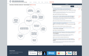Open Knowledge Maps screenshot 1