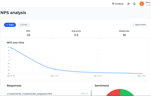 UserSoup screenshot 2