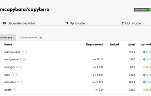 What's the state of your dependencies?